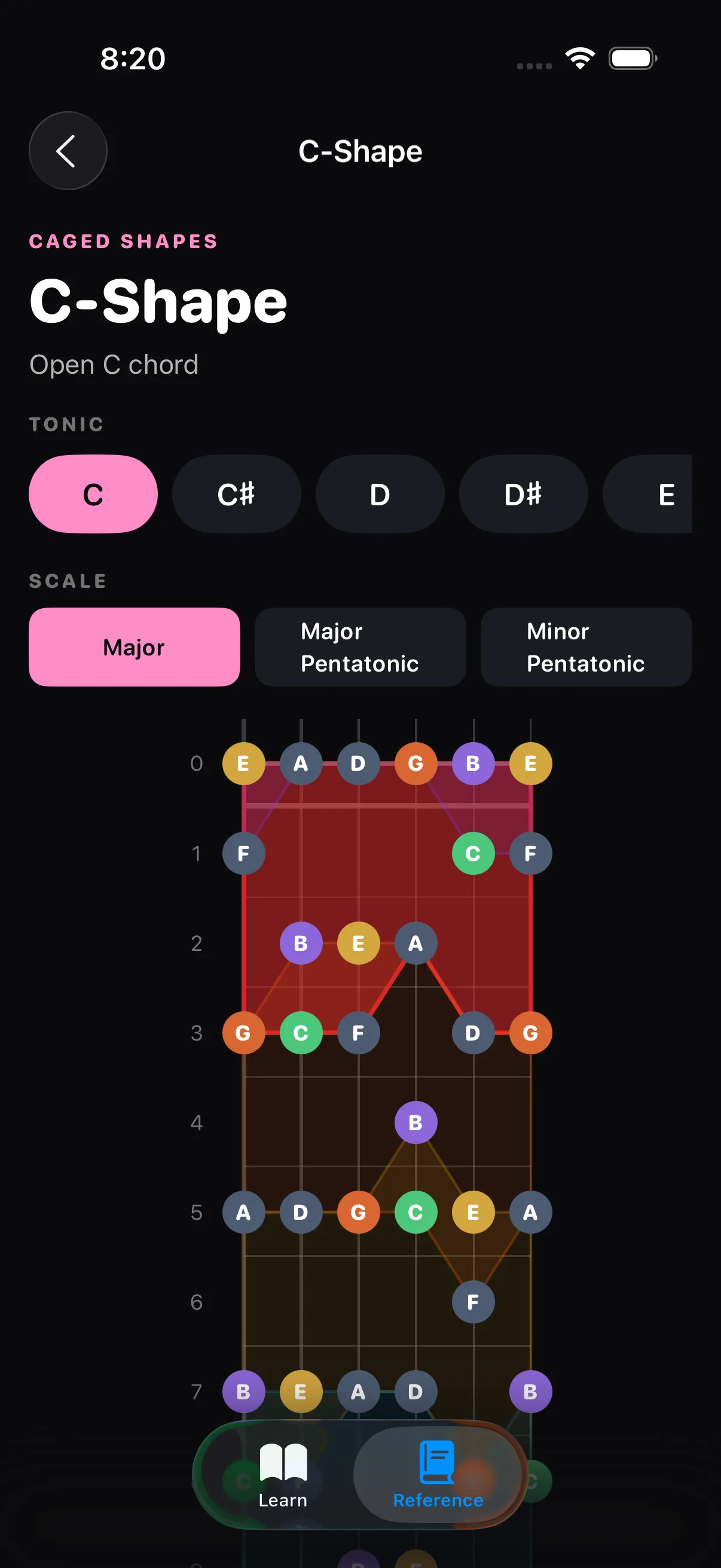 The CAGED Shapes reference showing the C shape, with tonic and scale pickers above a fretboard diagram highlighting the shape across the neck.